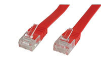 Microconnect V-UTP603R-FLAT